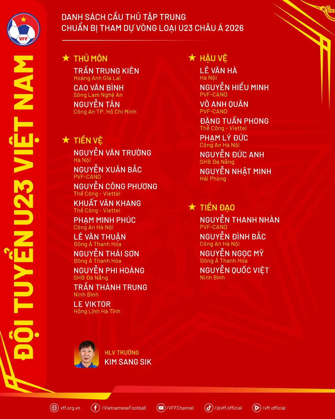 Đài PTTH Hà Nội